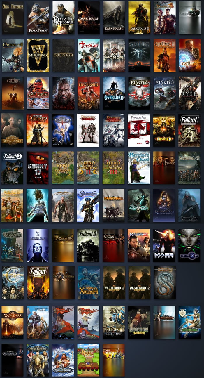 Just some (mostly) RPGs you can get on Steam, I wholeheartedly ...