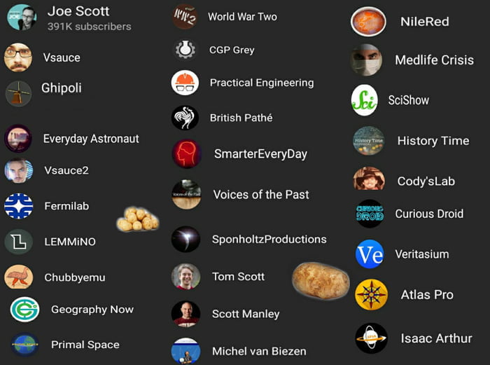 Youtube channels to learn physics, history, science etc. 9GAG