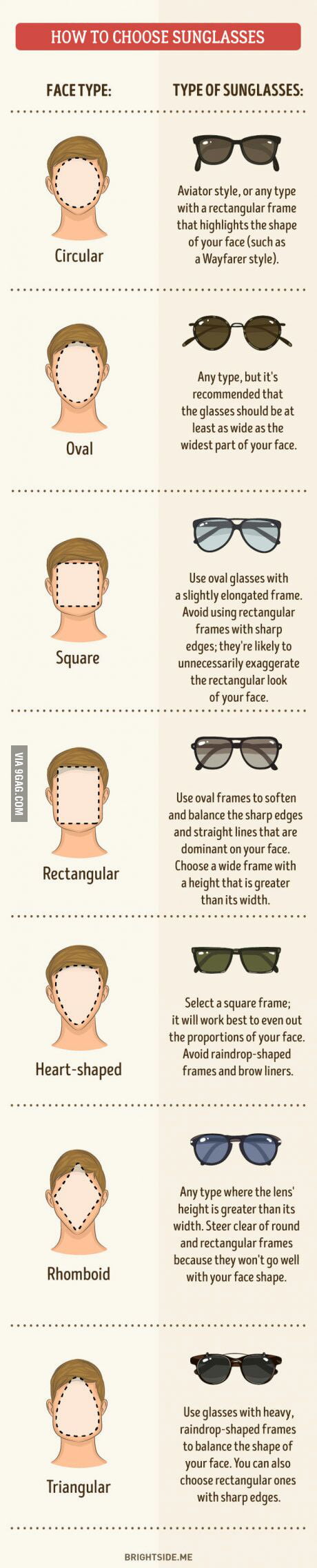 A guide for all people out there who love to wear sunglasses. - 9GAG