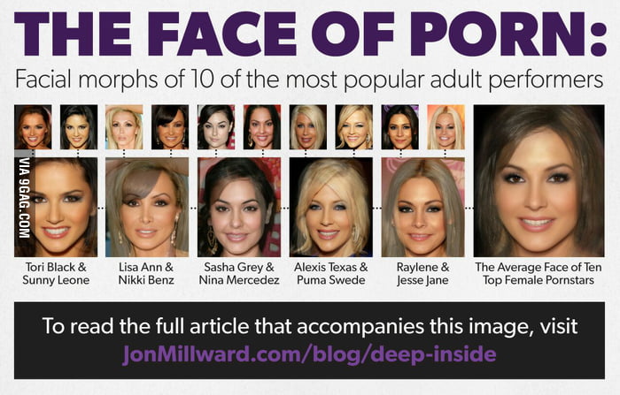 700px x 447px - Face of Porn - 9GAG