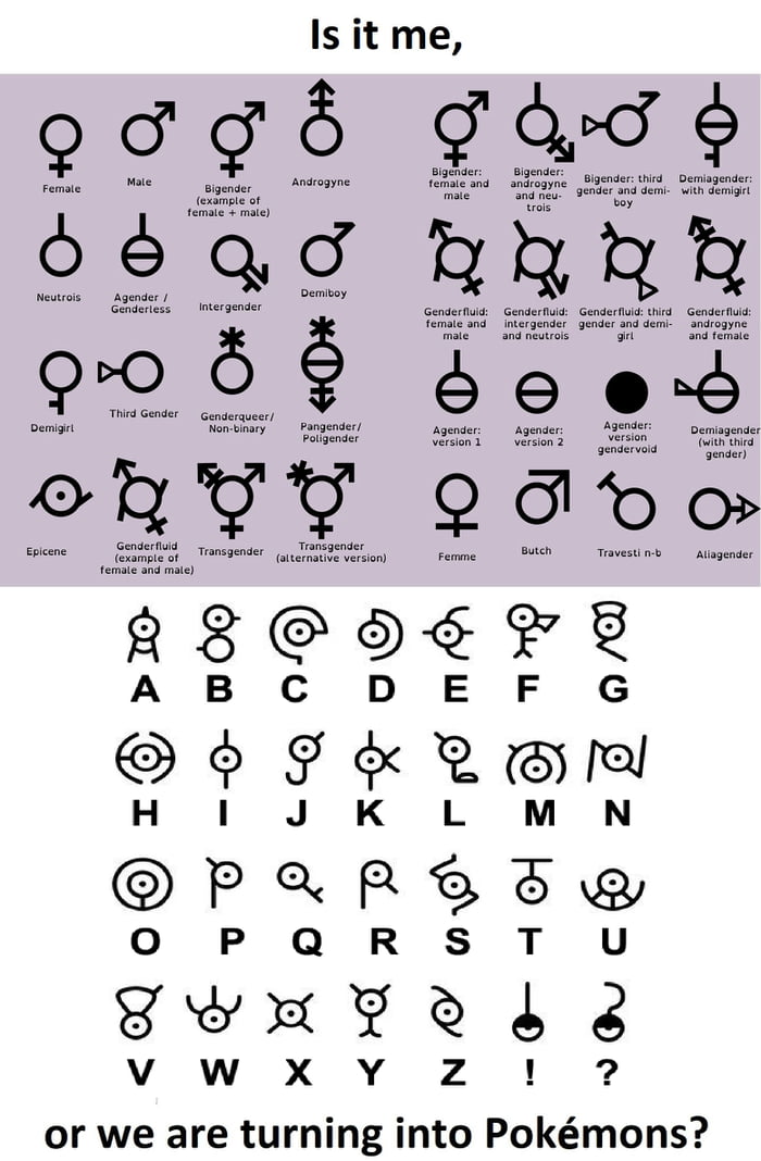 Unown alphabet, Pokemon pictures, Alphabet