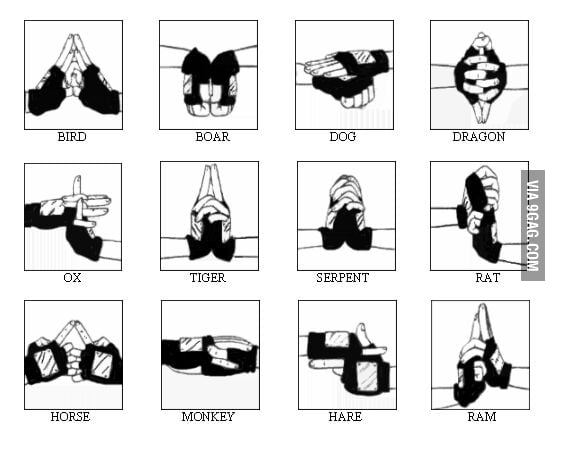 Rasengan Hand Symbols - This article explores the meaning of hands from