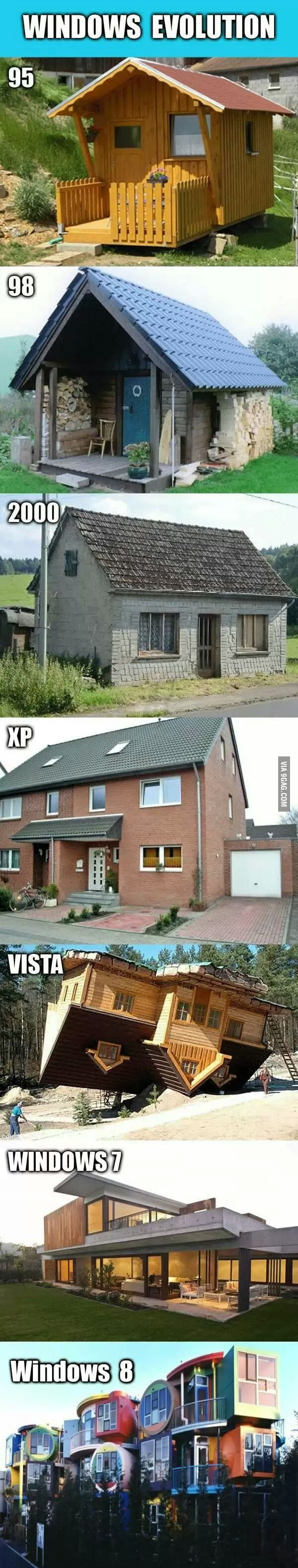 The Evolution of Windows - 9GAG