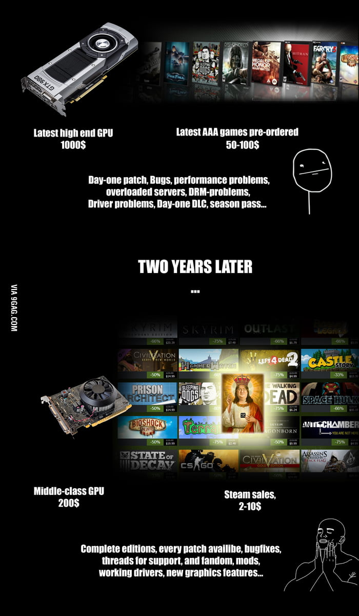 Same game, same performance... 9GAG