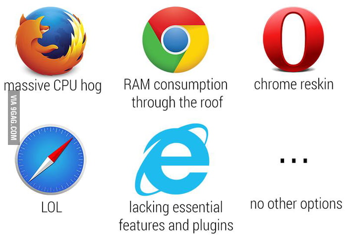 Seriously, what happened to web browsers? - 9GAG