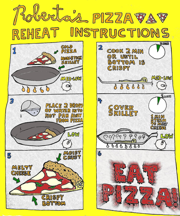 How To Reheat Your Pizza 9GAG   AVbO9jw 700b 