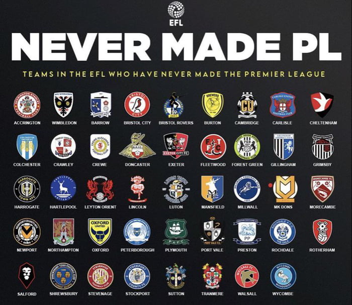 The 44 Teams Currently In The EFL That Have Never Played In The Premier 