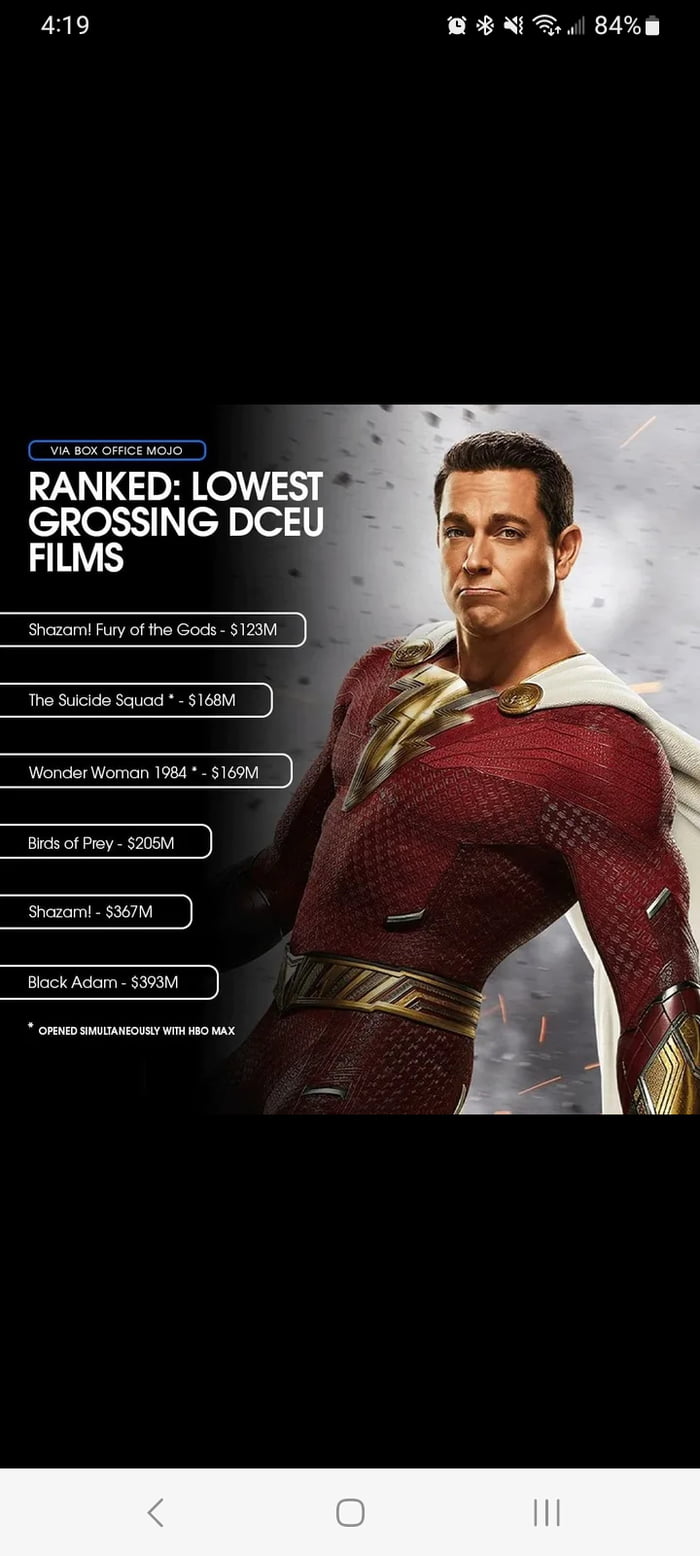 Length Does Not Equal How Much Money The Film Made 9GAG length-does-not-equal-how-much-money-the-film-made-9gag