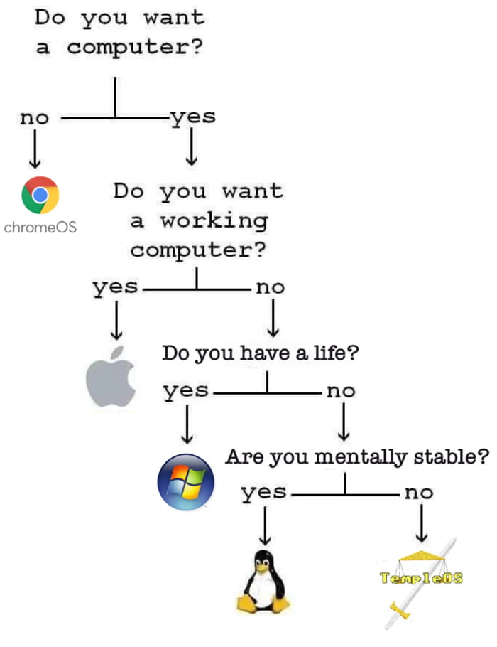 Hello Computer - 9GAG