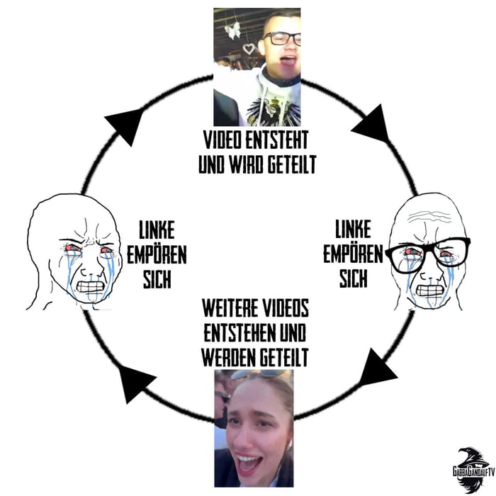 Streisand effekt 9gag