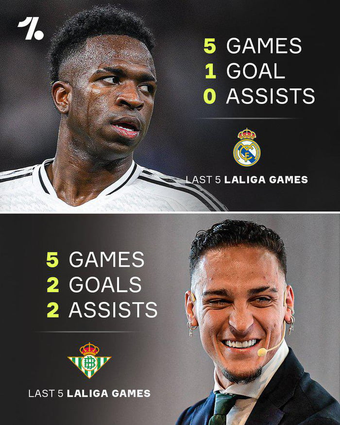 Live La Liga Games Live La Liga Games