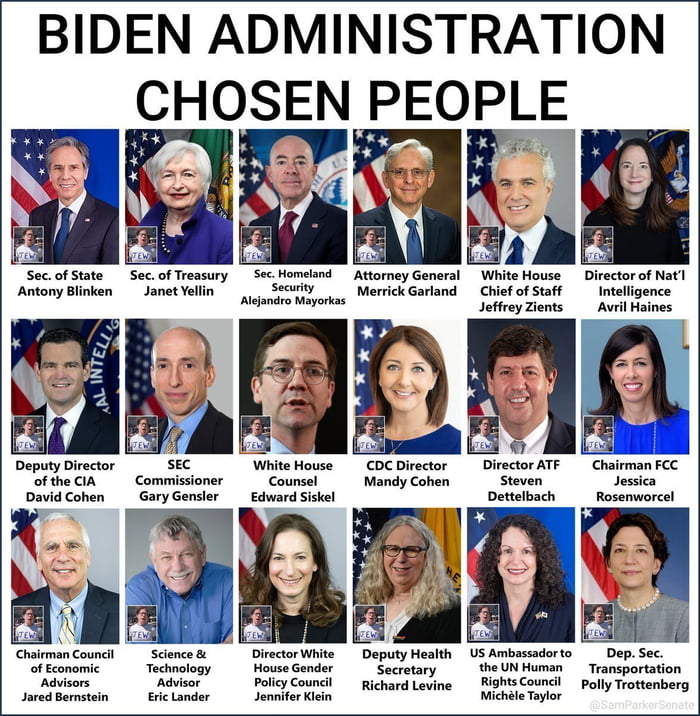 What kind of democracy is this where just a tiny minority basically