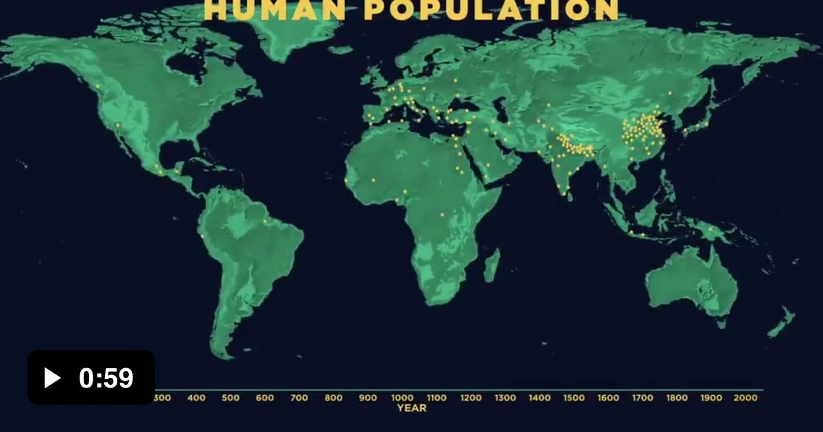 7 населения земли. Human population. Заселенность земли. Население земли на карте 1200 года. Население земли в 1200.