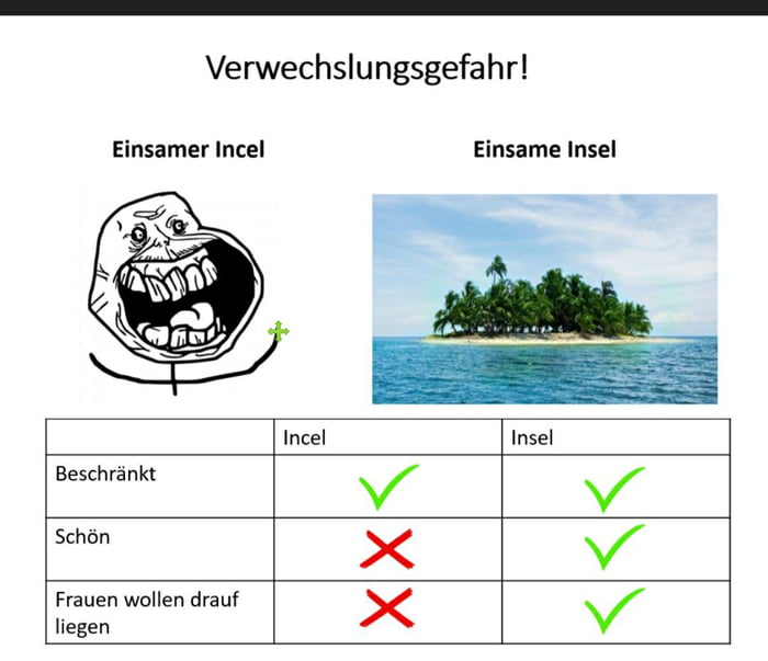 Obacht! 9GAG