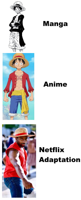 One Piece Netflix Adaptation