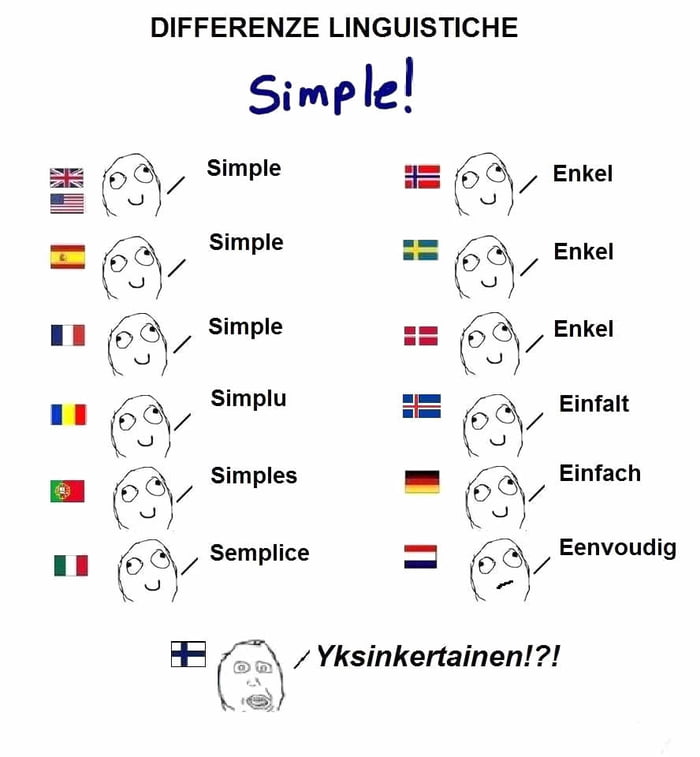 Very yksinkertainen finnish language - 9GAG