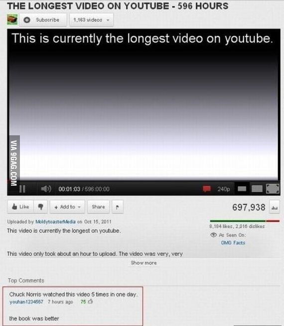Longest Video On Youtube - 9GAG