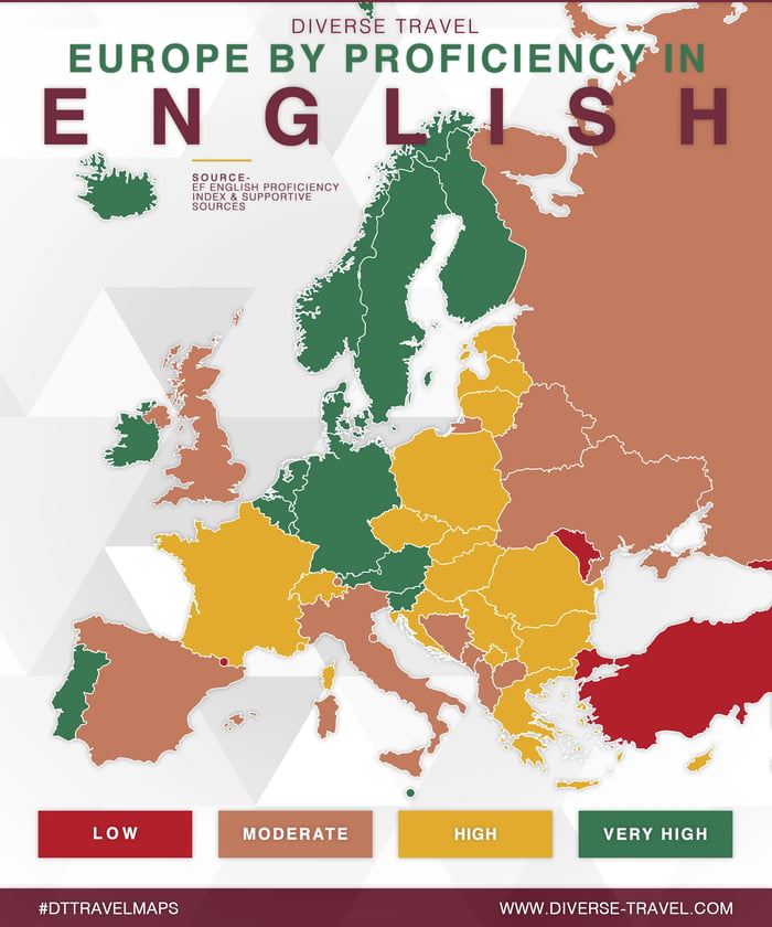 Which English Proficiency Test Is Easier Reddit