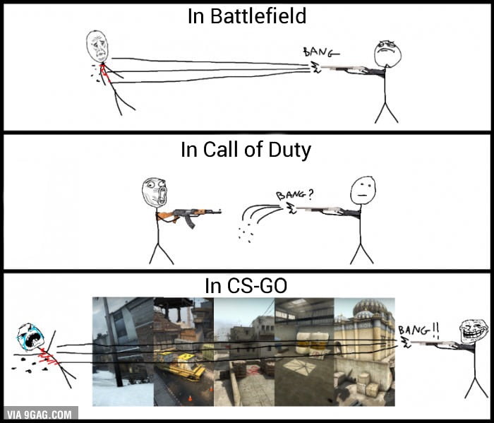 Shotguns in video games be like 9GAG