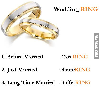 What Does Wedding Ring Suppose To Mean For A Men 9gag What Does Wedding Ring Suppose To Mean For A Men