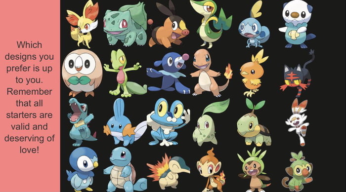 The Starter Pokémon Tier List 