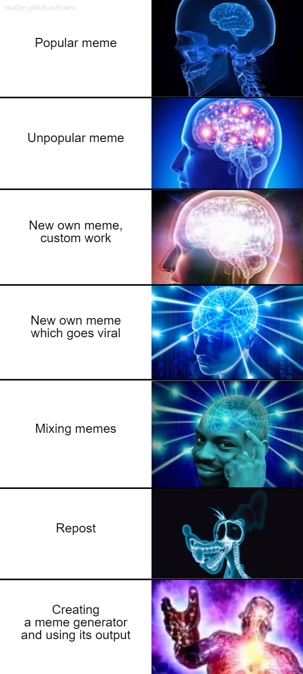 Expanding Brain Generator Mat3egithubio Brains Tell Me What You