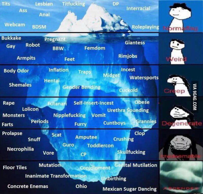 4chan deep web iceberg