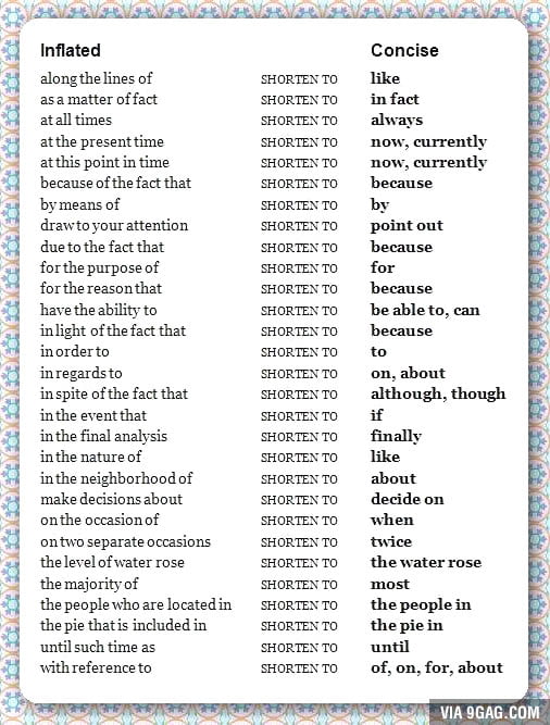 how-to-lengthen-or-shorten-your-essay-paper-9gag