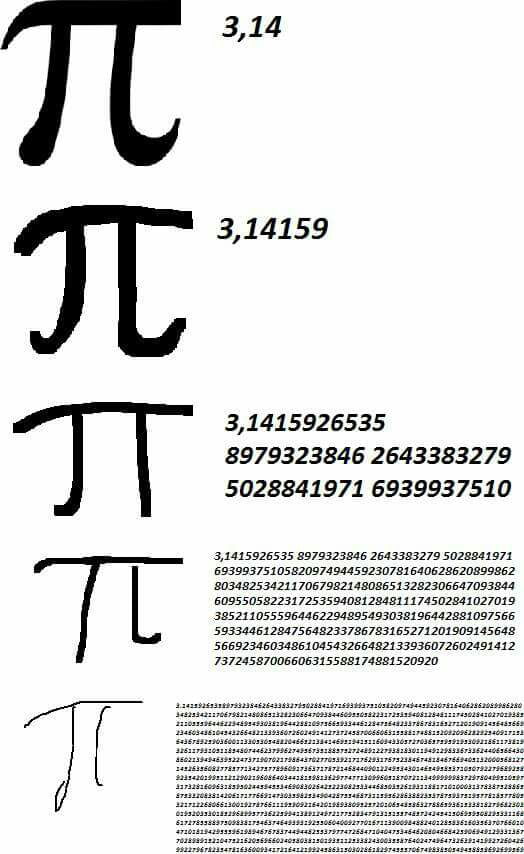 Pi Equals 3 9GAG