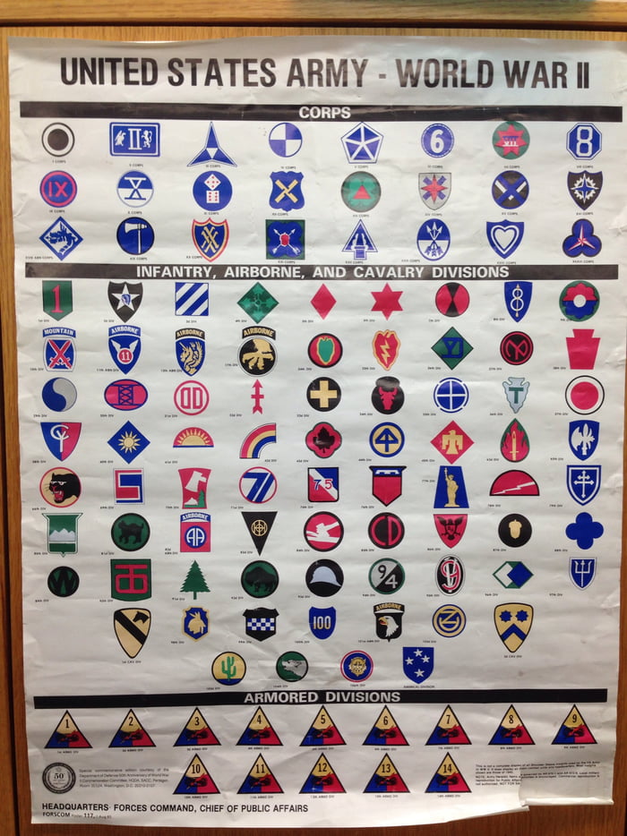 World War 2 Wwii Army Patches Identification