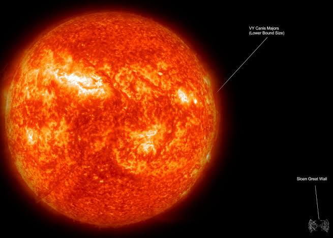 vy canis majoris from earth