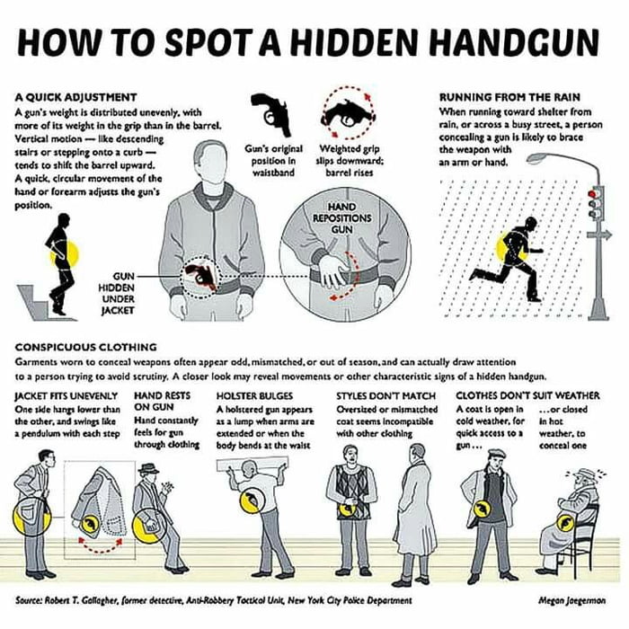 How to spot a hidden handgun - 9GAG