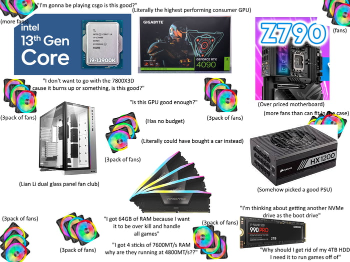 "Is this build good enough?" Starter Pack - 9GAG