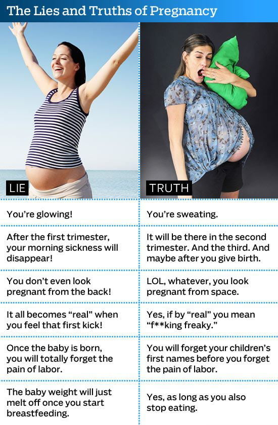 Pregnancy Expectation Vs Reality Ladies Consider Yourselves Warned 9gag 