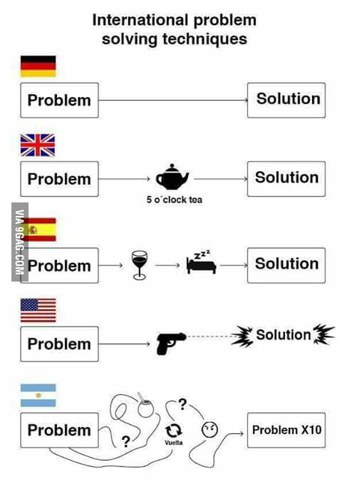 how-do-we-solve-problems-in-argentina-9gag