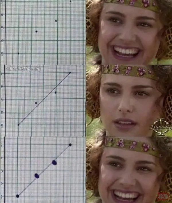 MATH - 9GAG