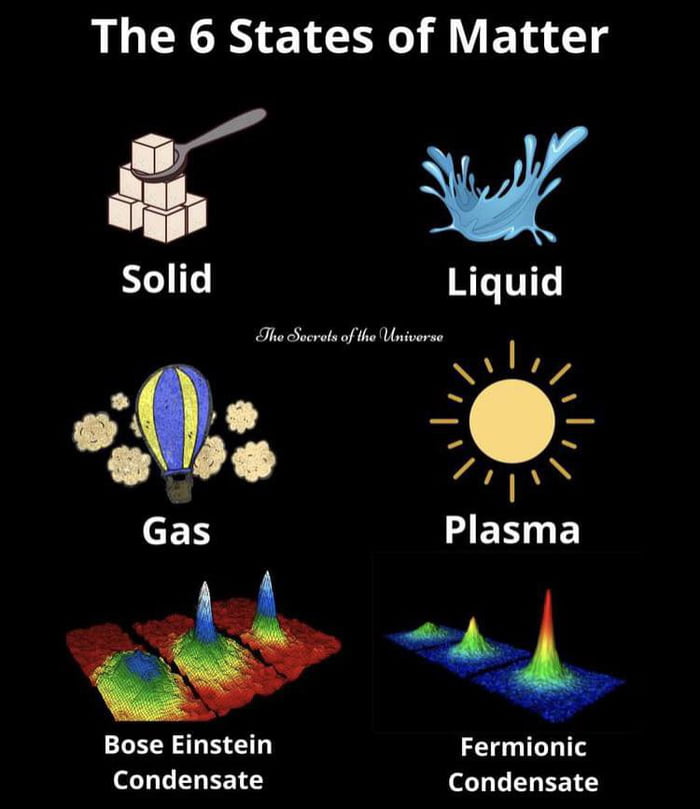 the-6-states-of-matter-9gag