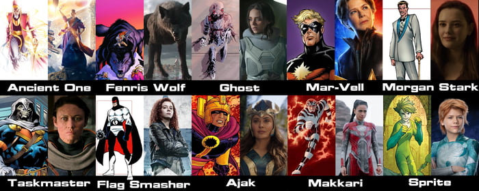 Marvel Studios Keep Depicting Comic Characters As A Different Gender Marvel Studios Keep Depicting Comic Characters As A Different Gender