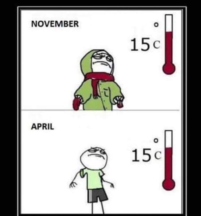 Книга знак вопроса. Work hard поговорки. Hard to understand. It's hard. I understand you картинка.