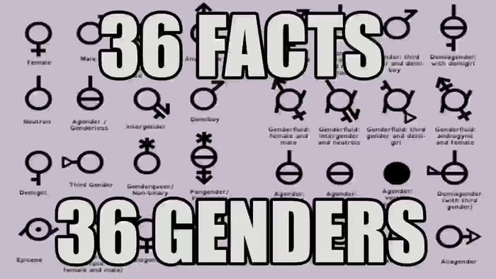 36 facts about 36 genders - 9GAG