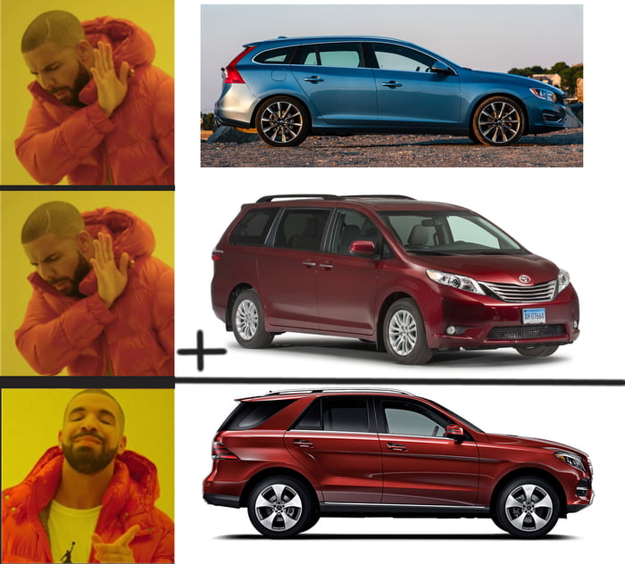Station Wagon Vs Minivannull