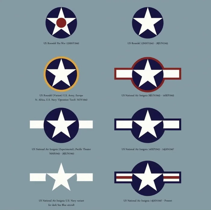 A cool guide to the history of the U.S. Military’s roundel - 9GAG