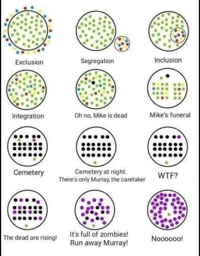 Hey guys! look the brand new meme I found!. At least is funny - 9GAG