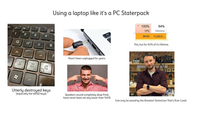 Using a laptop like it's a PC Starterpack - 9GAG