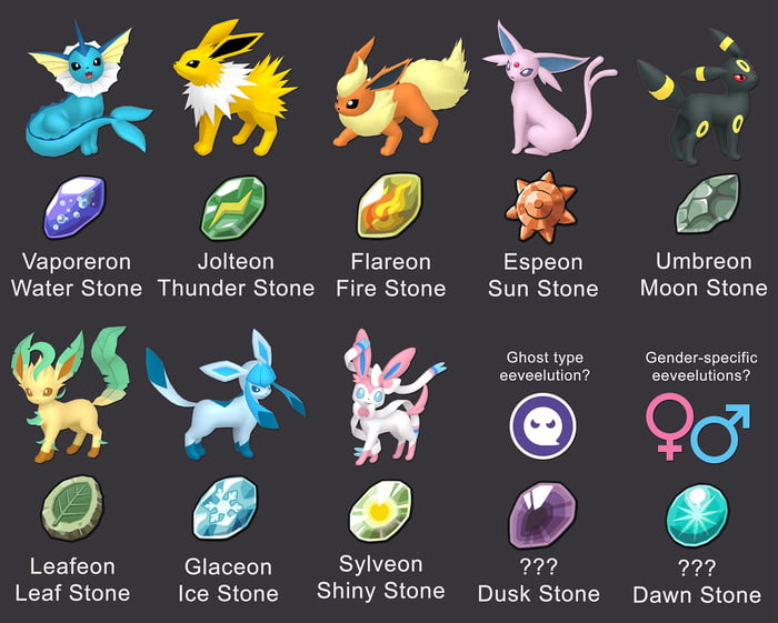 Would You Like Eevee To Utilize Every Evolution Stone Available 9GAG
