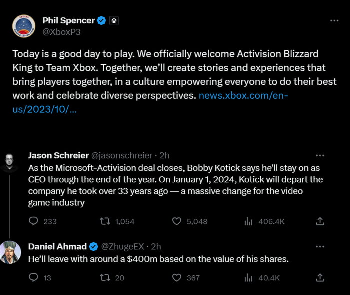 In Gaming News Microsoft Completed The Purchase Of Activision Blizzard