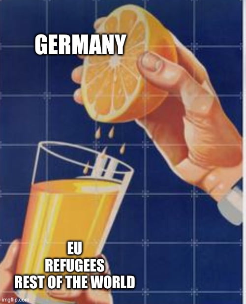 Euro In Schekel Wechseln