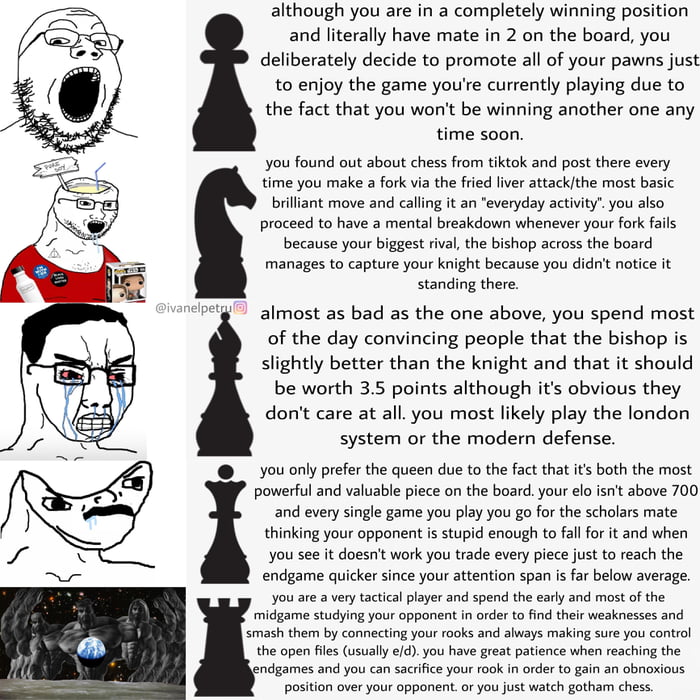 Is this poor form by me? : r/chess