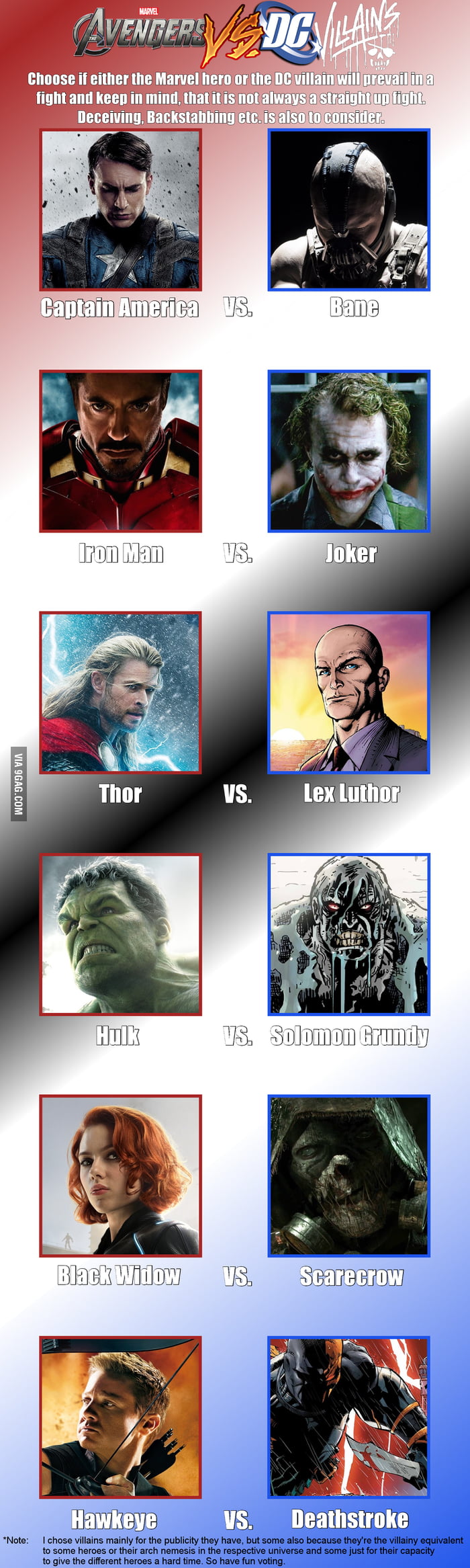 Who would win? - 9GAG