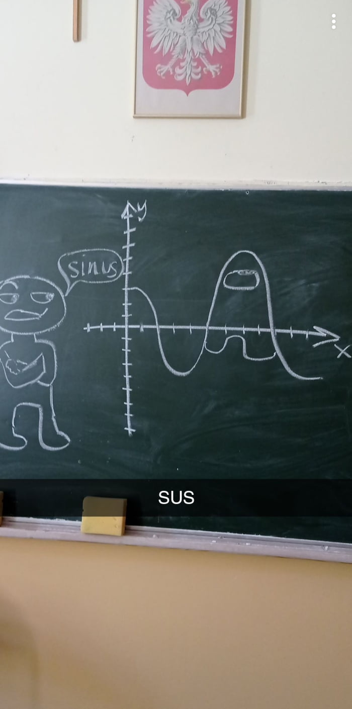 Math grades are acting sus. - 9GAG